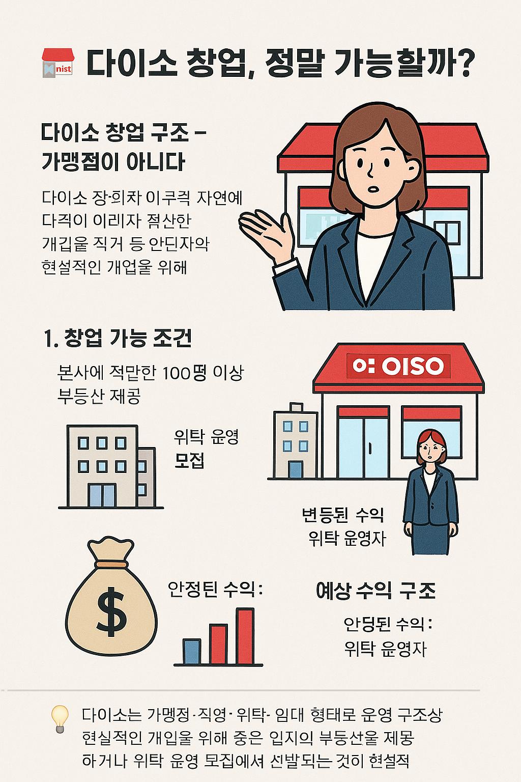 A_Korean_informational_poster_features_Daiso_store.jpg