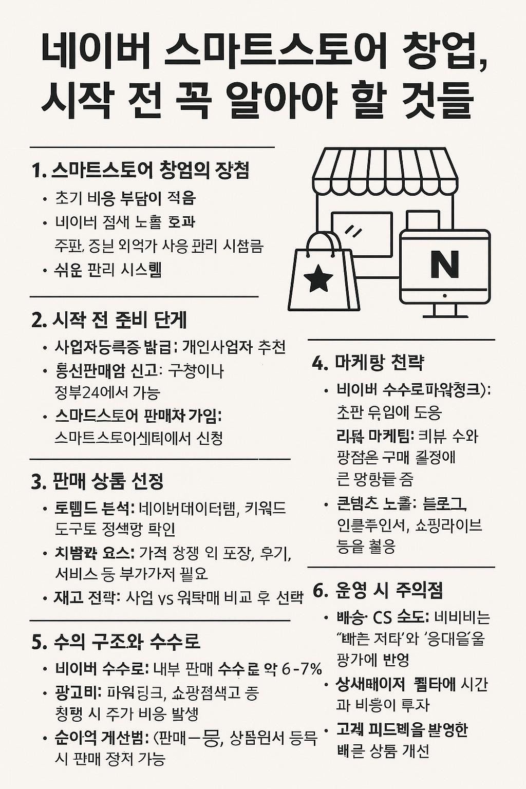 A_Korean_informational_infographic_displays_essent.jpg