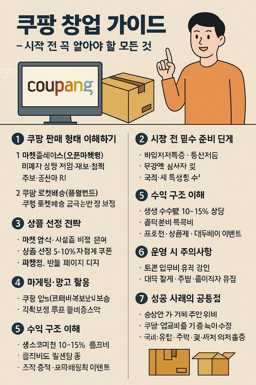 Coupang_startup_guide.jpg